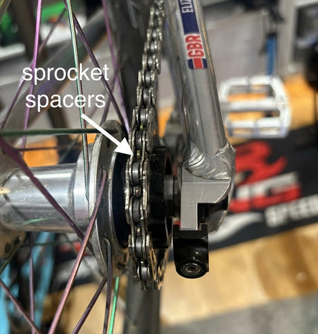How to get your chain line right!