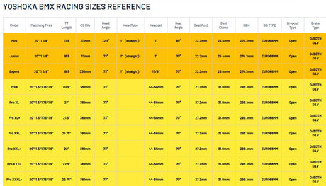 YOSHOKA frame sizing guide 