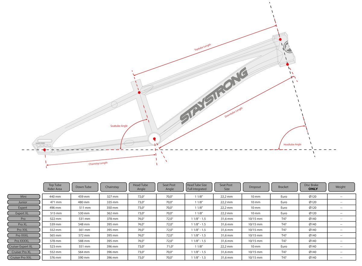 Stay Strong For Life V6.0 2027 BMX Race Frame PREORDER