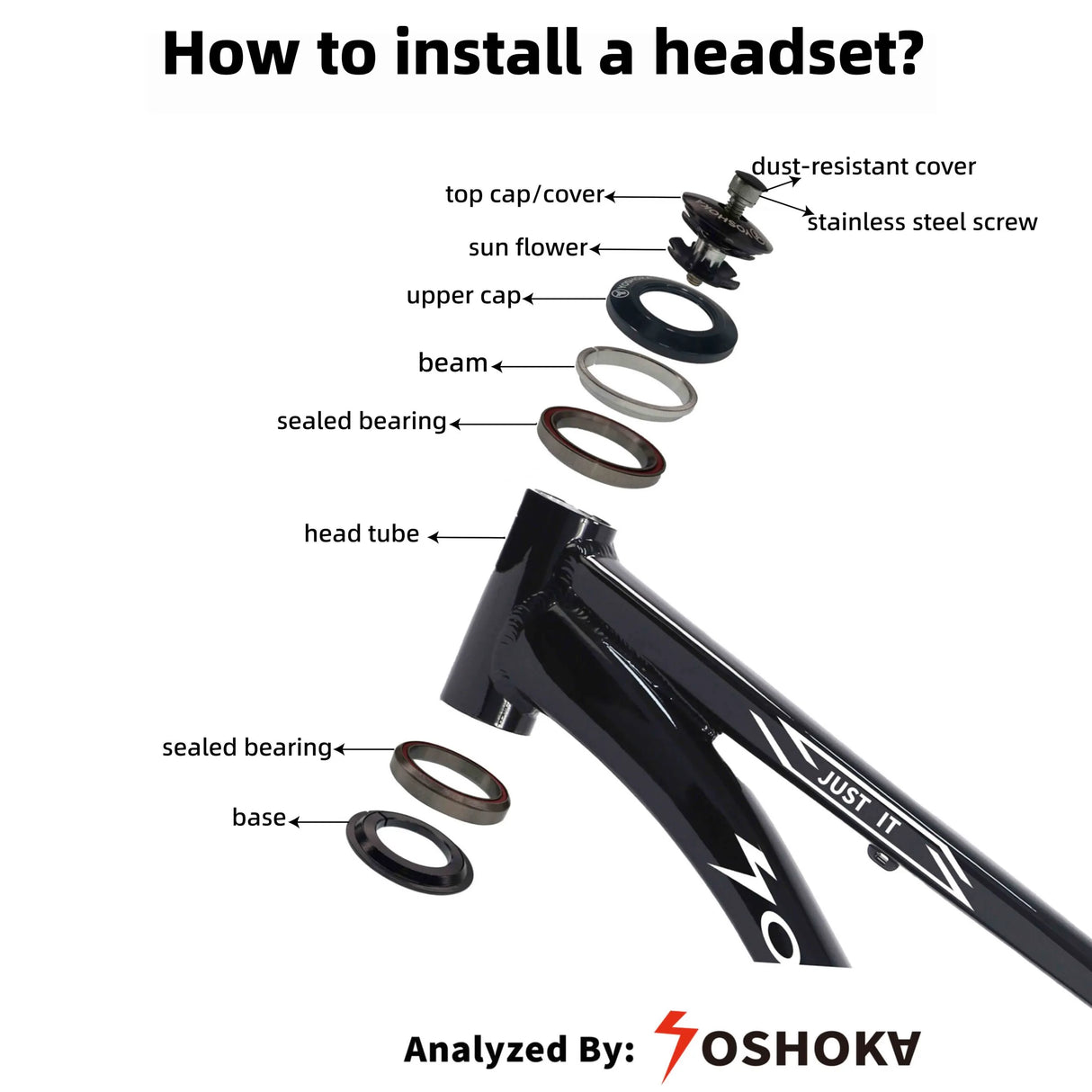 Yoshoka Integrated Headset 1” in black alloy anodized accents, sealed bearings, base seal, head tube ring for BMX racing. 